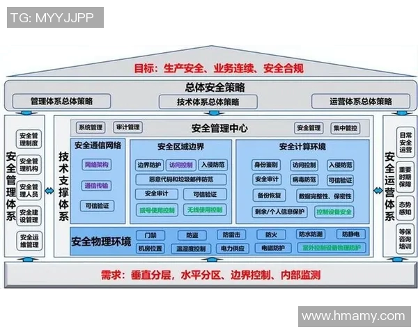 上海极限运动队防守策略分析与比赛表现评估