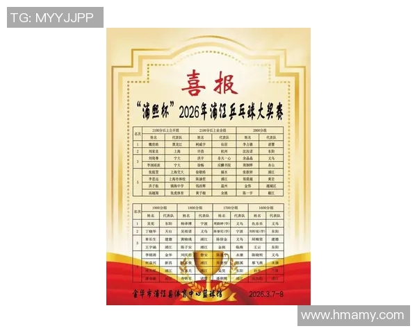 杭州乒乓球队在钻石联赛中以77分稳居积分榜首位