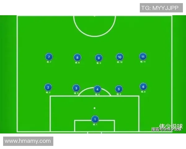 深圳足球队进攻体系解析:战术布局与球员配合的完美结合