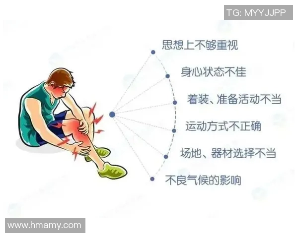 运动损伤的预防与恢复策略探讨：科学指导与实践经验的结合