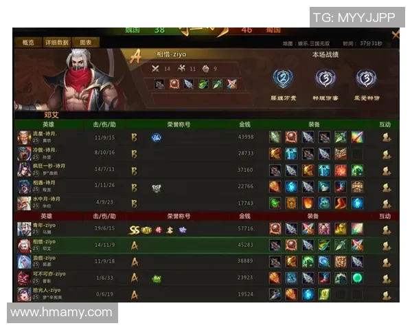 刘军独家分享DOTA2游戏心得与技巧助你提升实力和战斗策略