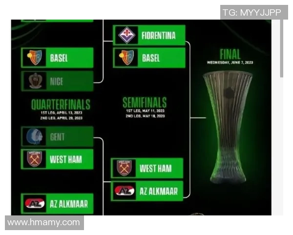 近年意甲球队在欧战中的整体表现与进程概述